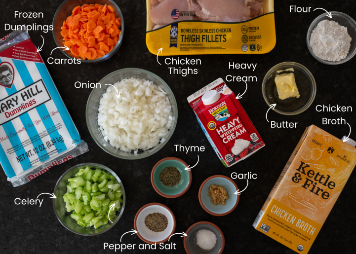 Photo taken from above of the ingredients for a chicken and dumpling recipe. The ingredients are labeled.