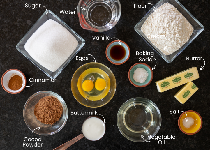 Ingredients for baking a cake. They are shot from above and labeled.